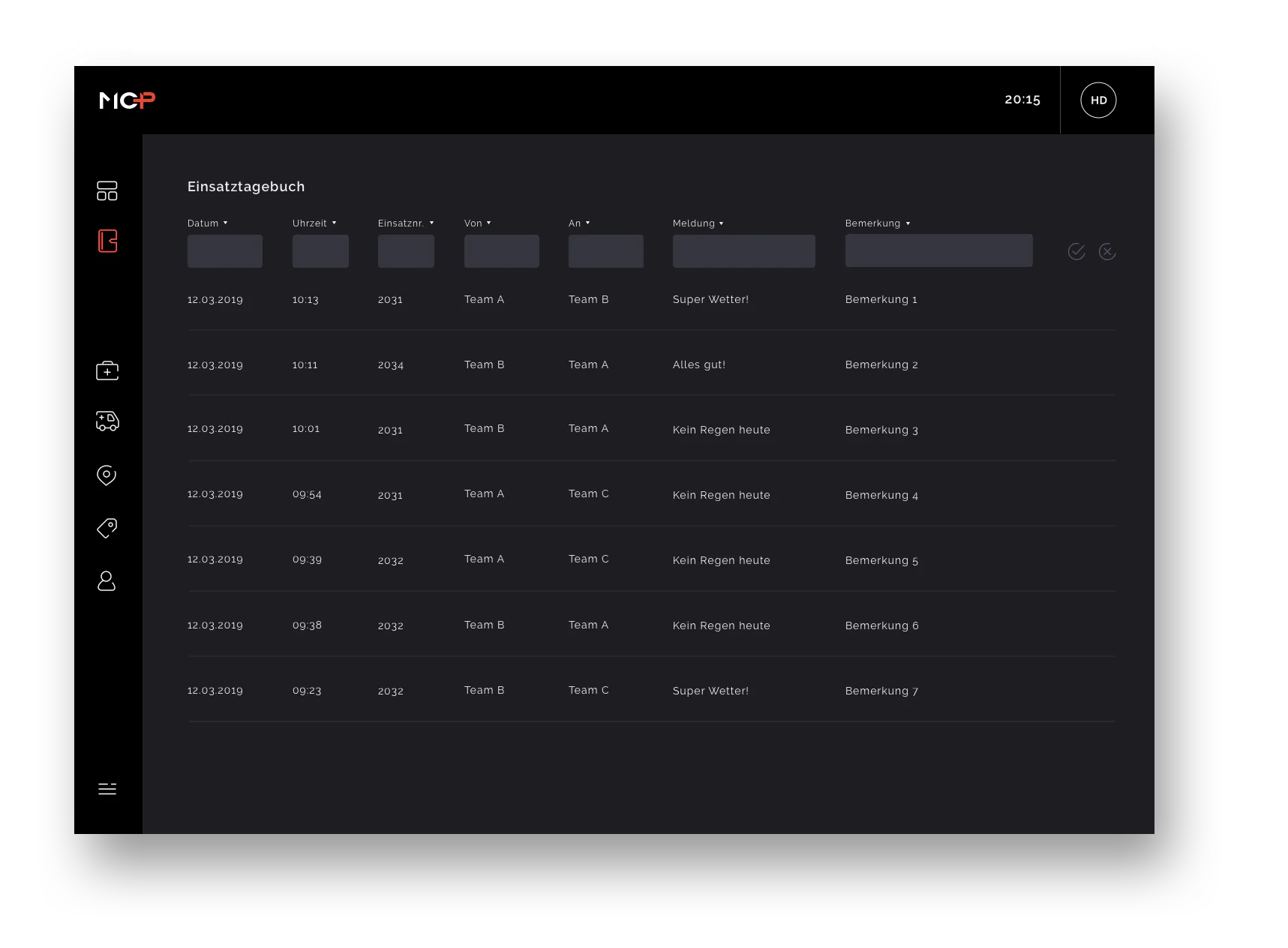 Operations log