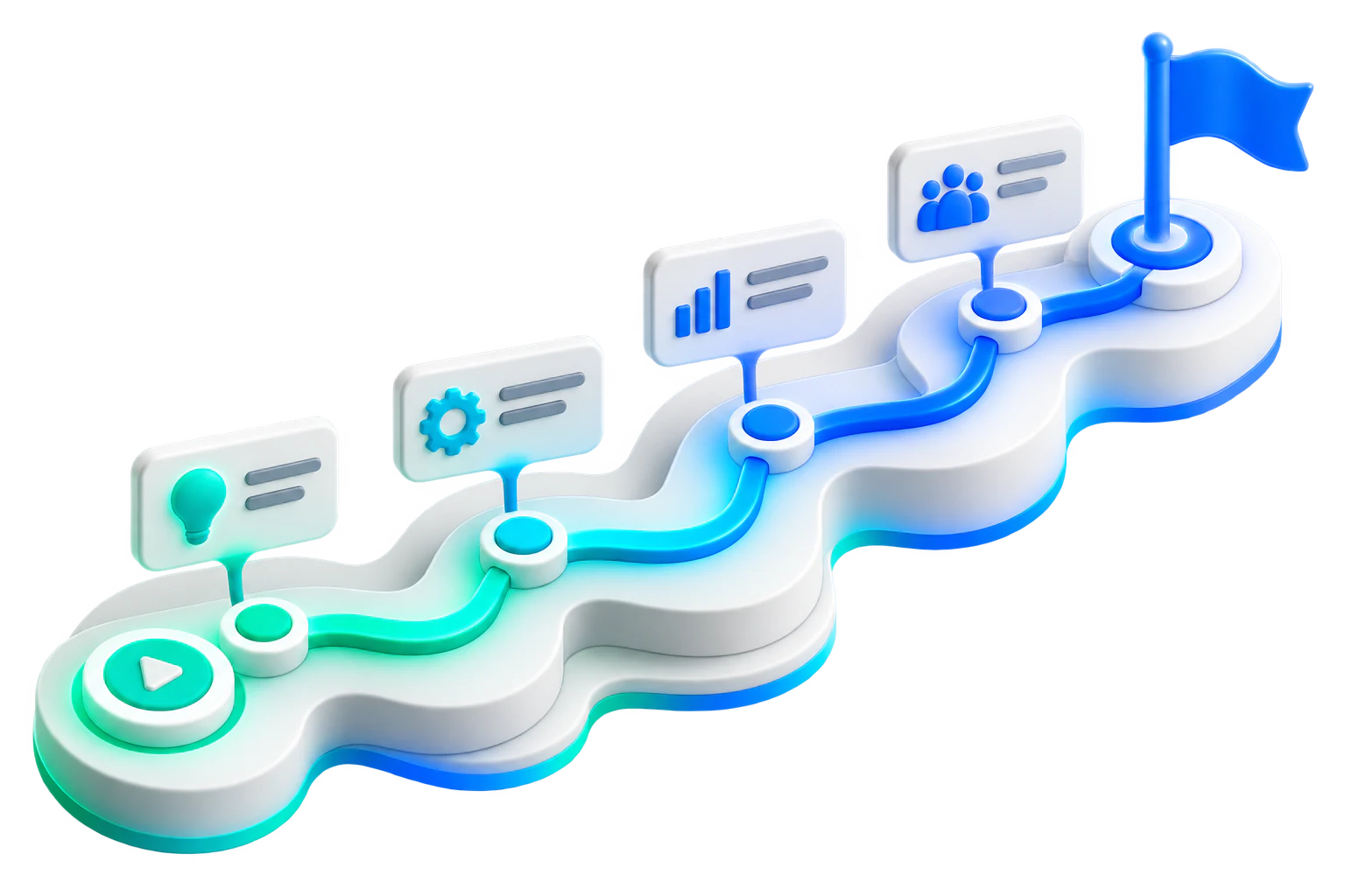 A three-dimensional path from an idea through analysis and collaboration to a goal.